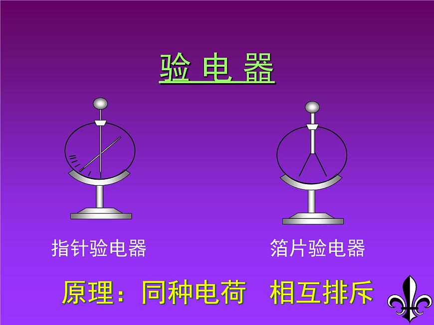 人教版九年級(jí)物理上冊(cè)-15.1兩種電荷-課件2第8頁(yè)