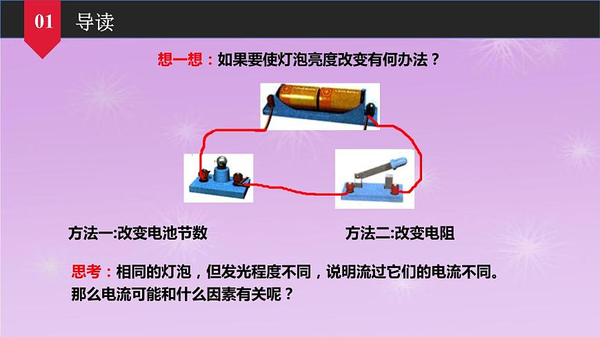 5.1歐姆定律同步課件   教科版物理九年級(jí)上冊(cè)第4頁(yè)