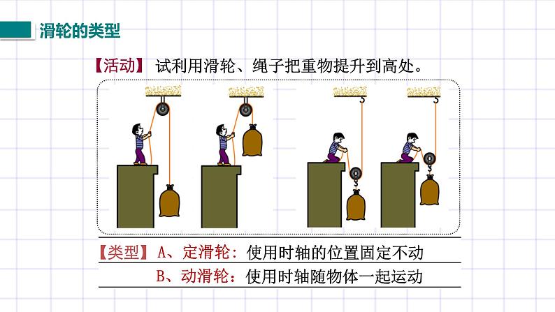 苏科版九上11.2《滑轮》课件06