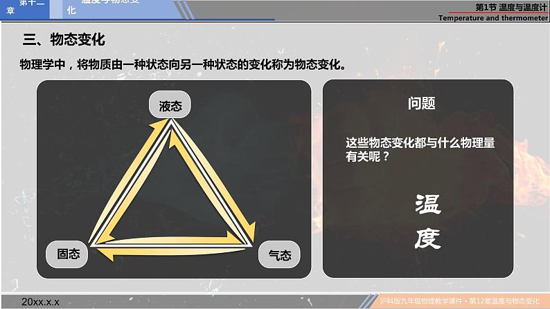 12.1温度与温度计 课件 2022-2023学年沪科版物理九年级全一册06