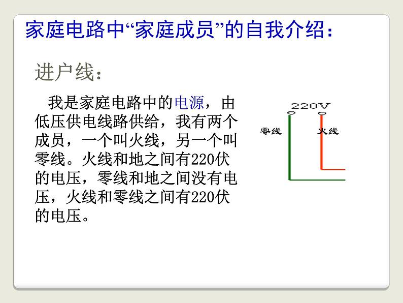 15.5家庭用电 课件 2021-2022学年沪科版九年级物理全一册第6页