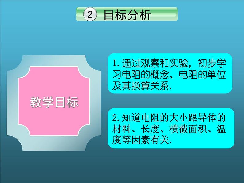 人教版九年级物理全册-16.3电阻-课件305