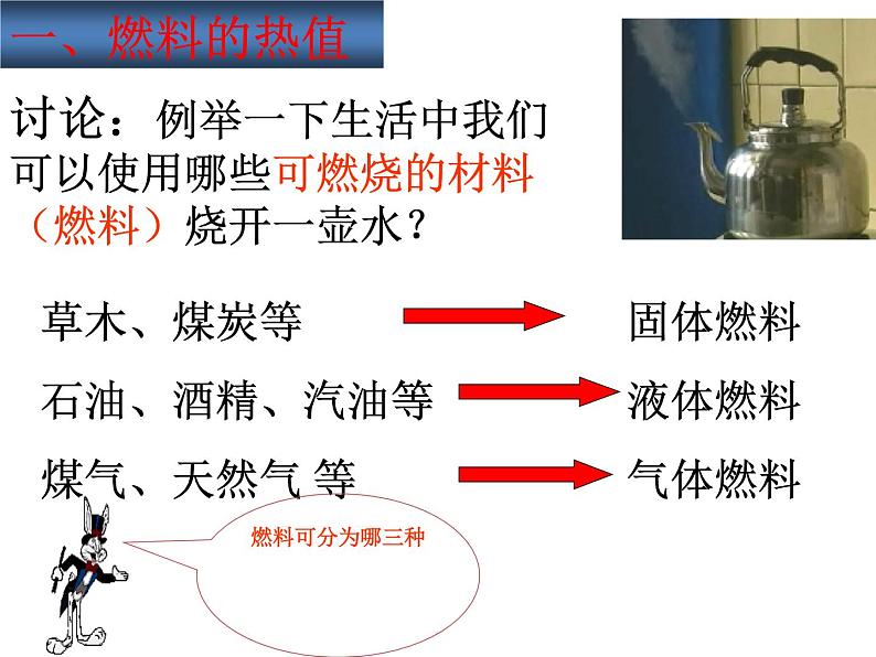 人教版九年级物理上册-14.2热机的效率-课件403