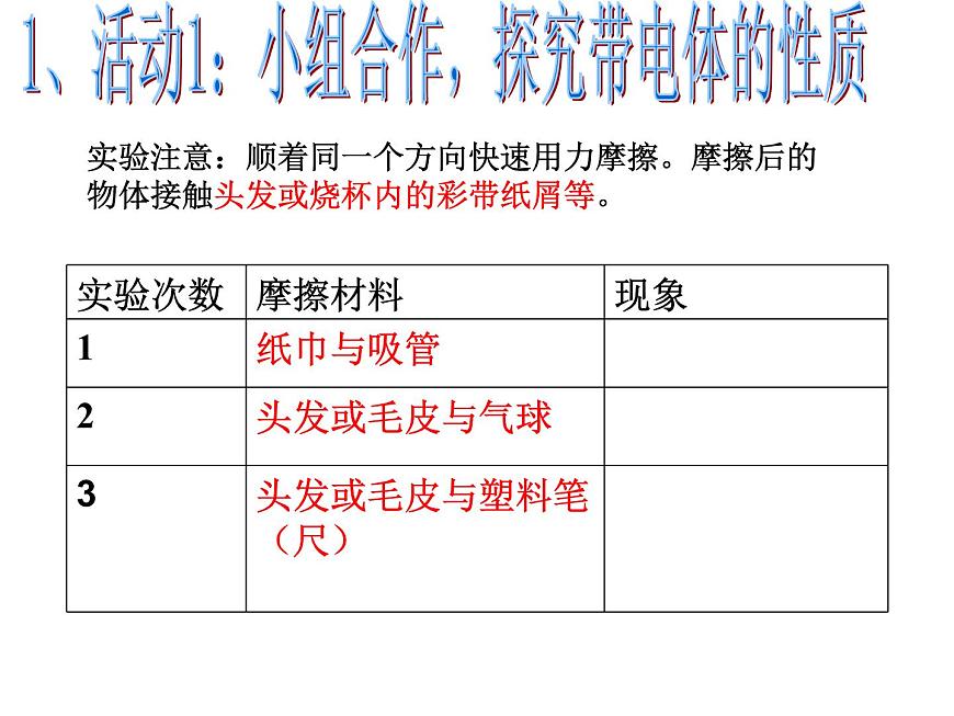 人教版九年級物理上冊-15.1兩種電荷-課件4第3頁