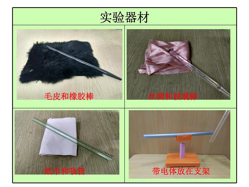 人教版九年級物理上冊-15.1兩種電荷-課件4第7頁