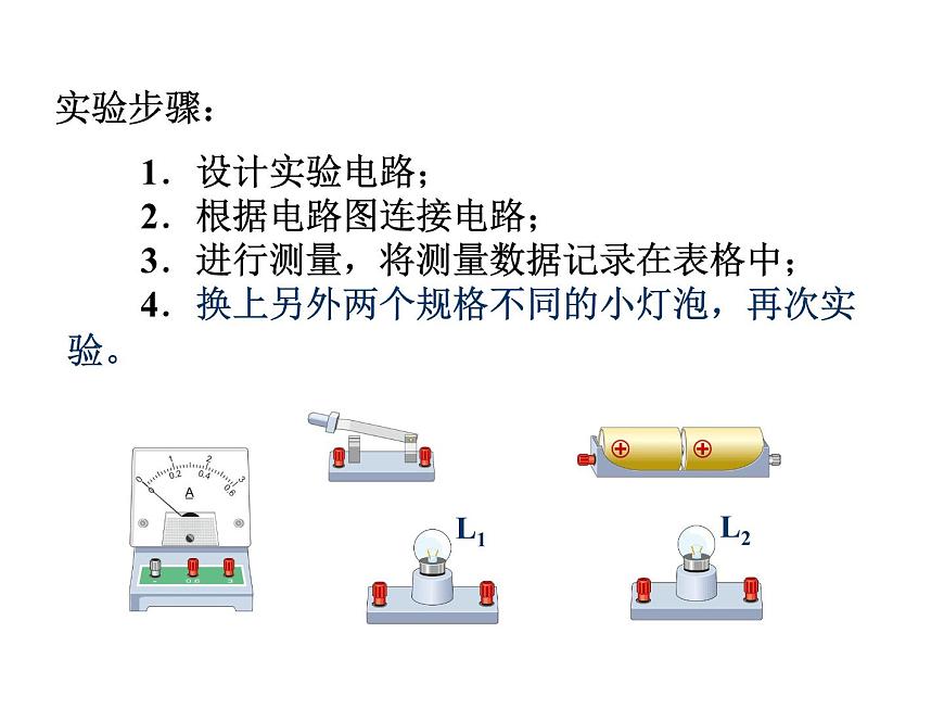 人教版九年級物理上冊-15.5串、并聯(lián)電路中電流的規(guī)律-課件4第8頁