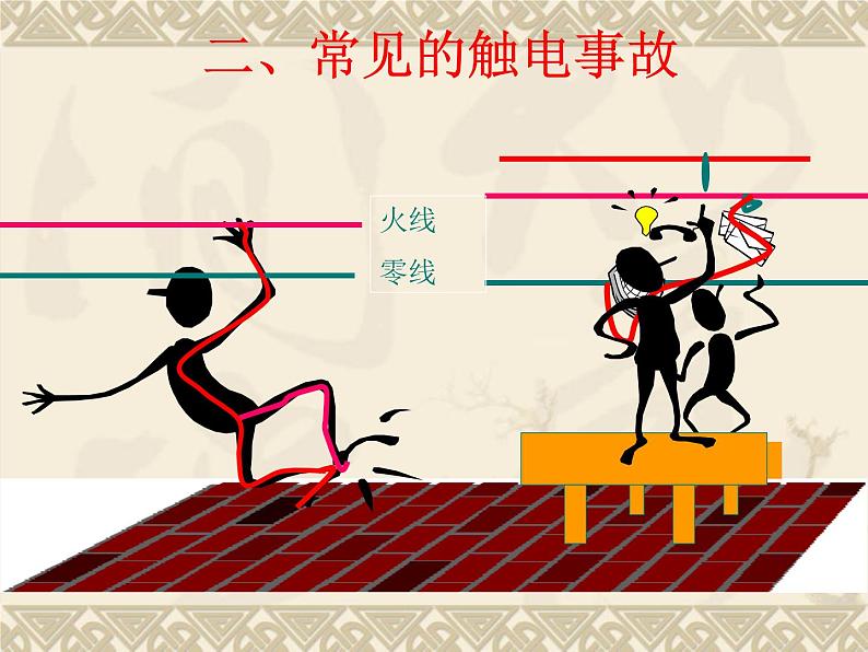 人教版九年级物理全册--19.3安全用电-课件104