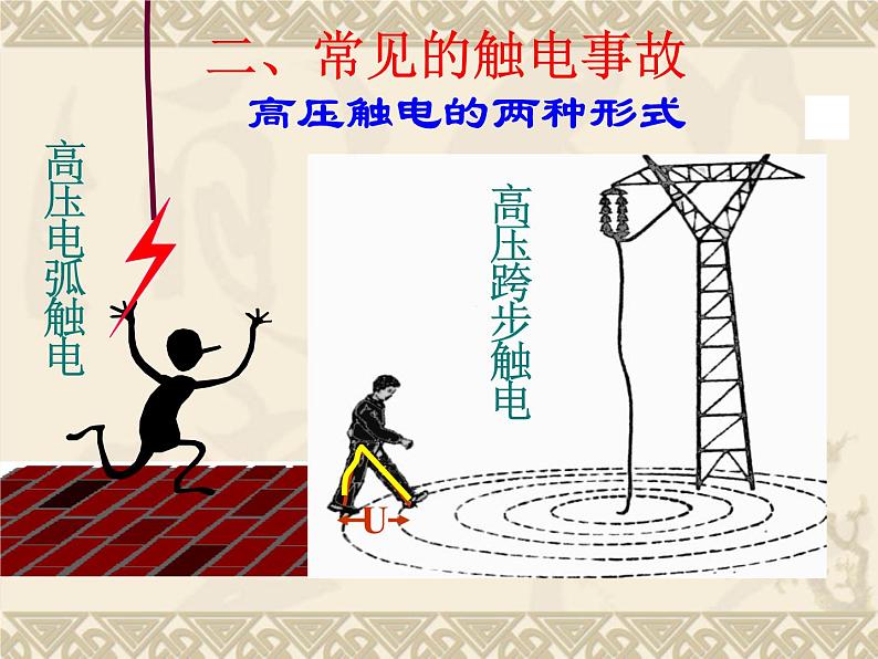 人教版九年级物理全册--19.3安全用电-课件106