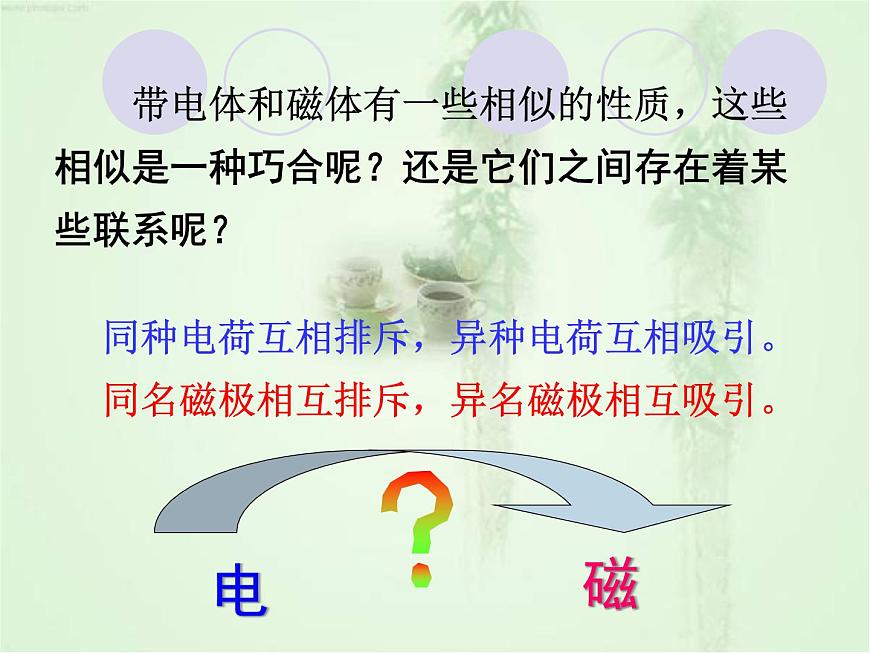 人教版九年級(jí)物理全冊(cè)--20.2電生磁-課件1第2頁(yè)