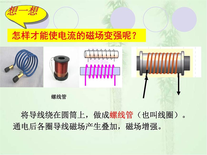 人教版九年級(jí)物理全冊(cè)--20.2電生磁-課件1第5頁(yè)