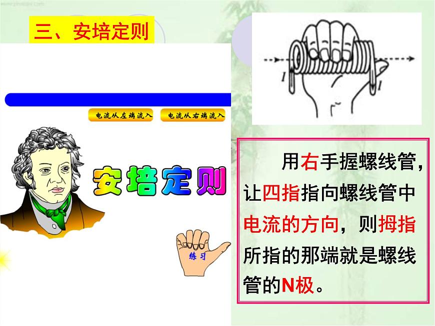 人教版九年級(jí)物理全冊(cè)--20.2電生磁-課件1第7頁(yè)