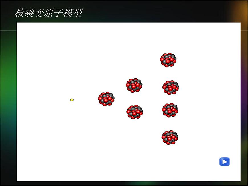 人教版九年級物理全冊--22.2核能-課件2第8頁