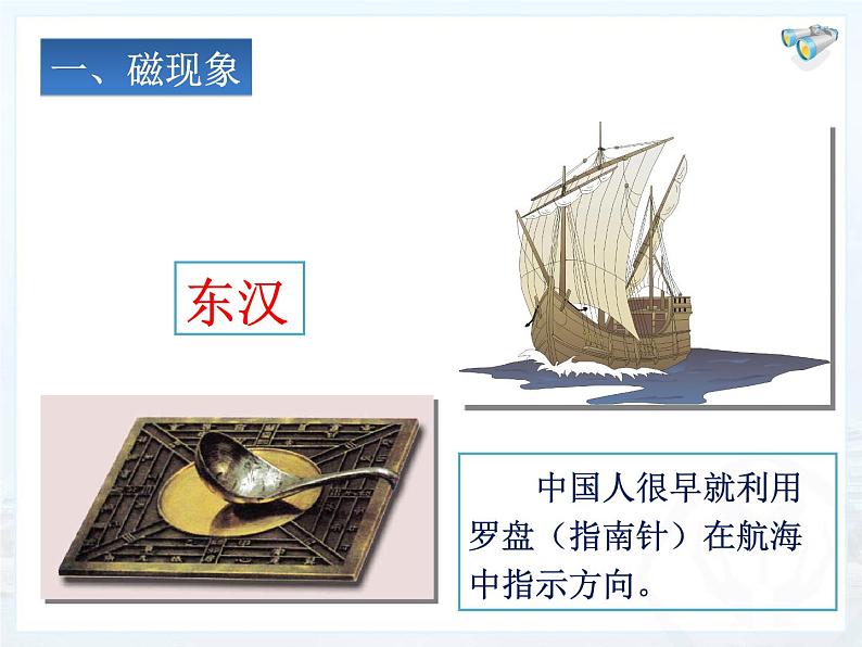 人教版九年级物理全册--20.1磁现象 磁场-课件1第4页