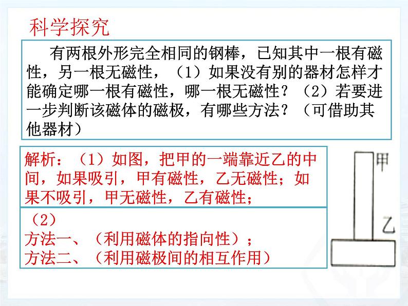 人教版九年级物理全册--20.1磁现象 磁场-课件1第7页