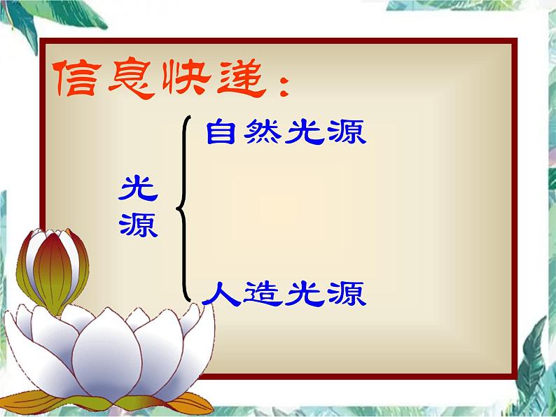 北师大版 八年级上册 光的传播 优质课件第6页