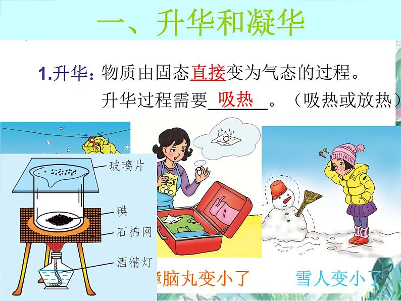 北师大版 八年级上册 升华和凝华 课件04