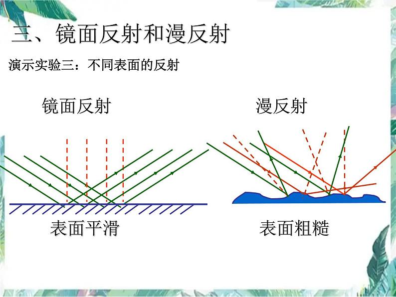 北师大版 八年级上册 光的反射 优质课件第7页