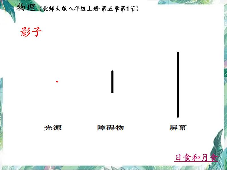 北师大版 八年级上册 光的传播优质课件第7页