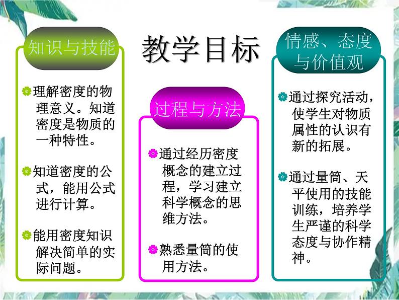 北师大版 八年级上册 探究物质的密度 优质课件第4页