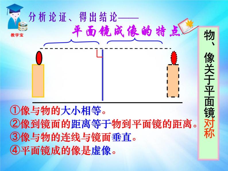 北师大 版  八年级上册 平面镜成像 优质课件06