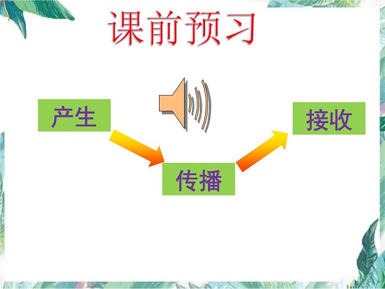 北师大版 八年级上册 声音的奥秘 优质课件第2页