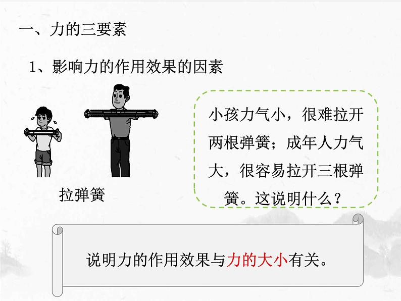 6.2《怎样描述力》课件 沪科版物理八年级第2页