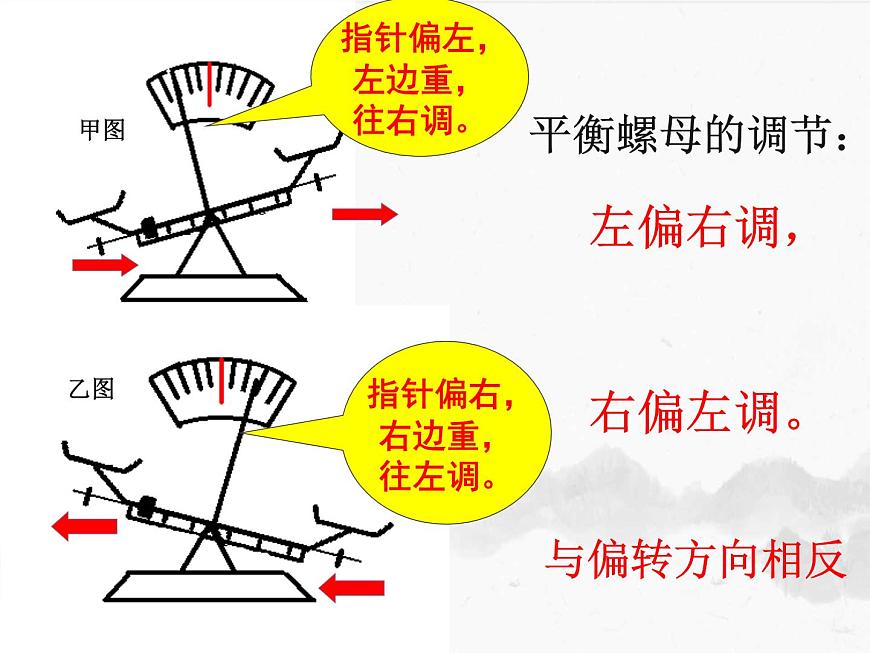 5.2《學習使用天平和量筒》課件    滬科版八年級全一冊物理第7頁
