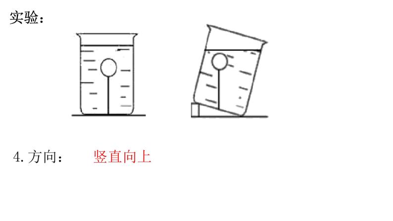 9.1认识浮力  课件   年沪科版物理八年级07