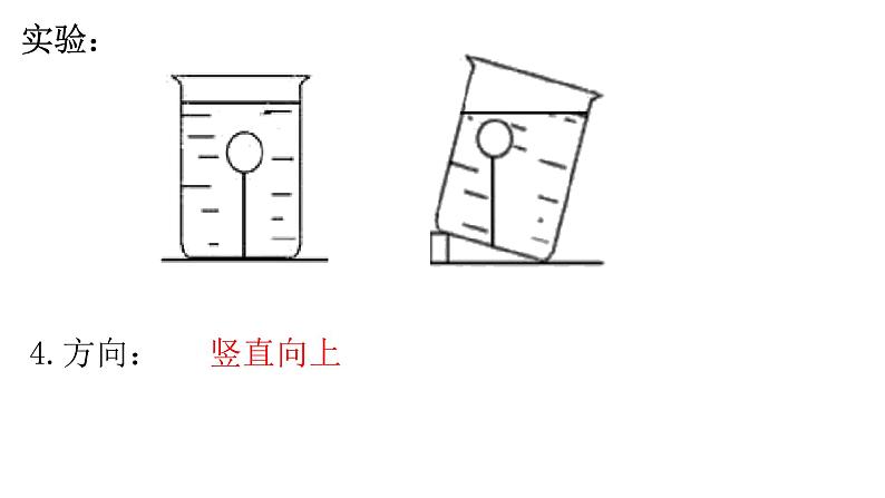 9.1认识浮力 课件 年沪科版物理八年级07