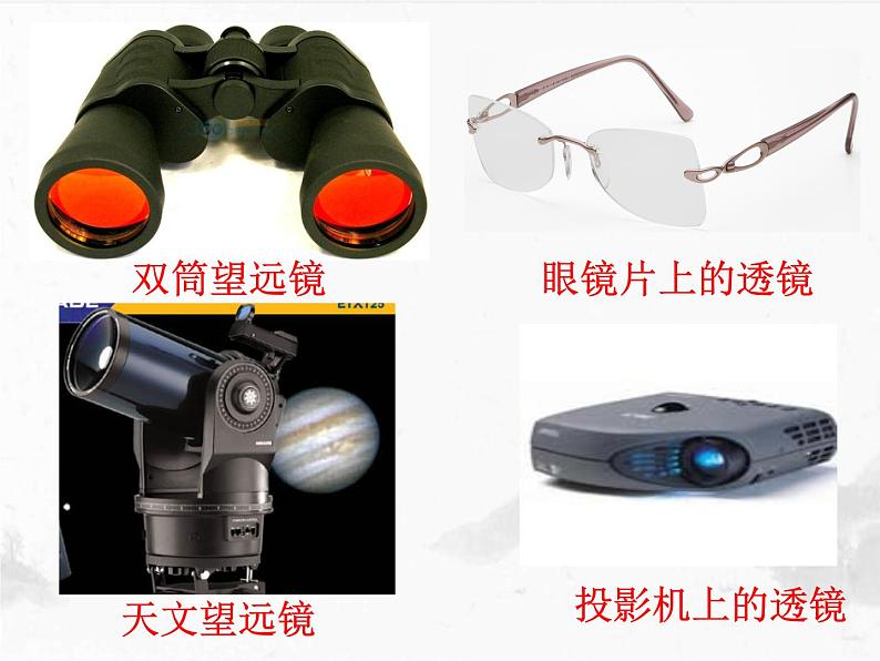 4.5科学探究:凸透镜成像 课件 沪科版八年级全一册物理03