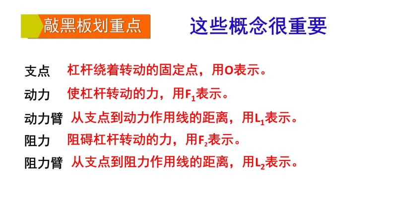 10.1 科学探究：杠杆的平衡条件   沪科版物理八年级 课件08