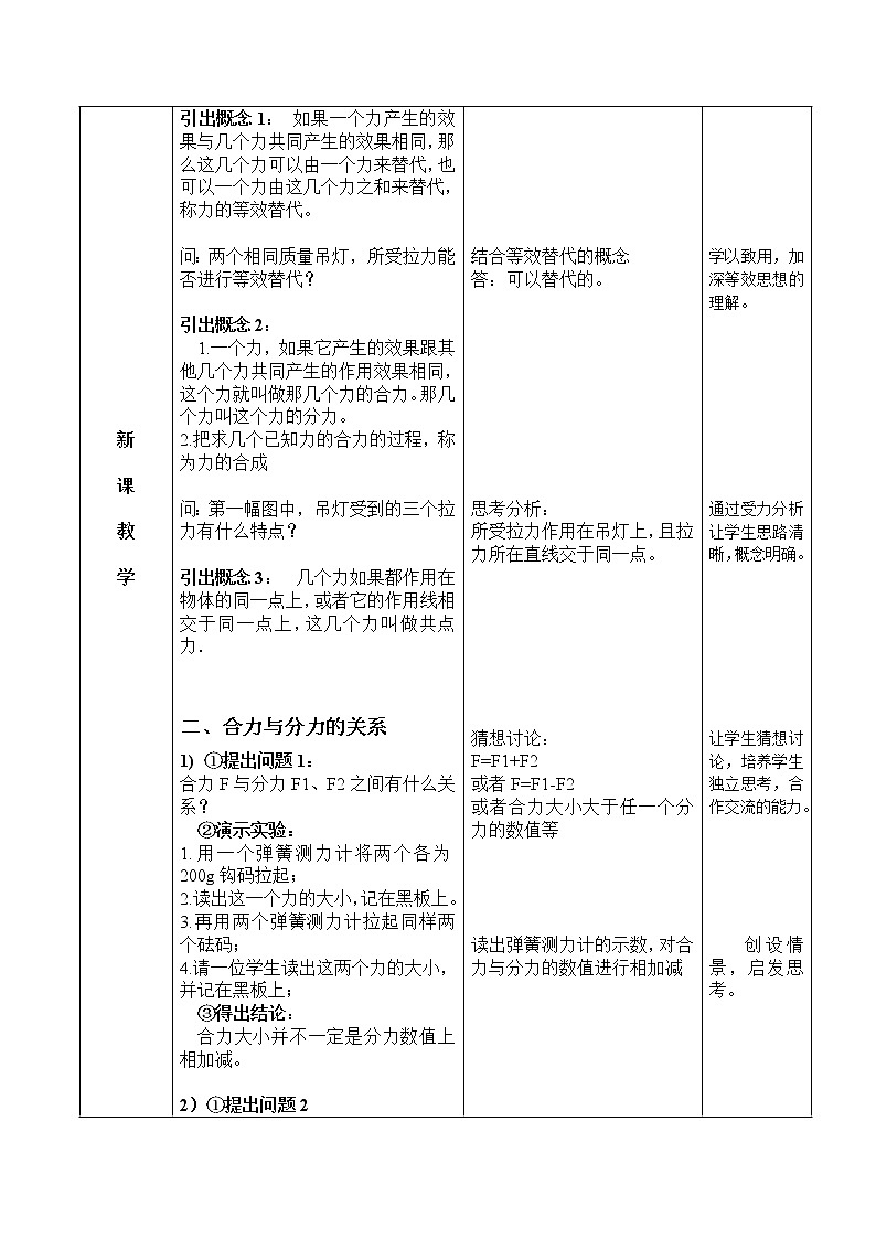沪科版八年级物理 7.2力的合成 教案03
