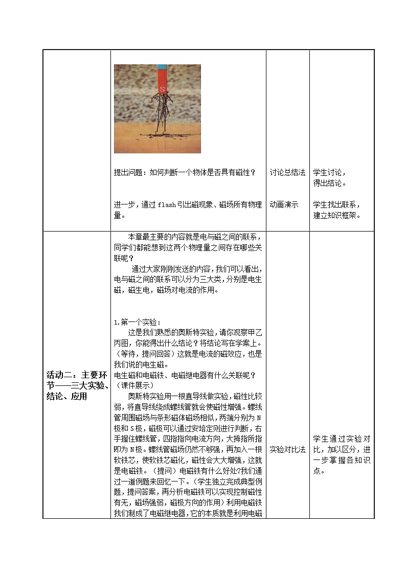 教科版九年級(jí)上冊(cè)物理 7.5磁與電 本章復(fù)習(xí) 教案第2頁(yè)