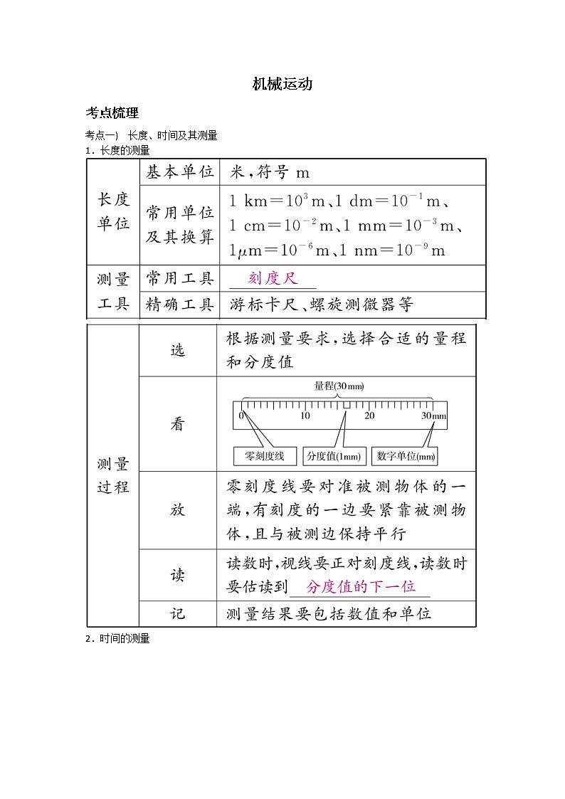 人教版八上物理 1.5本章复习 教案第1页