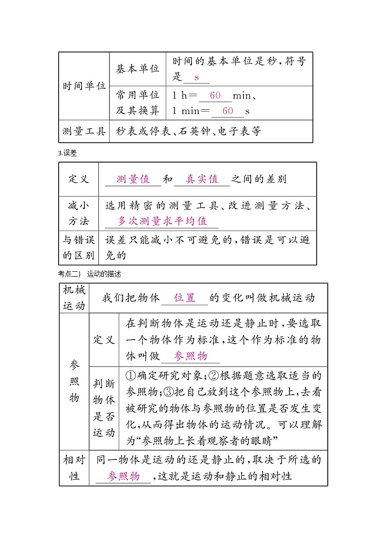人教版八上物理 1.5本章复习 教案第2页