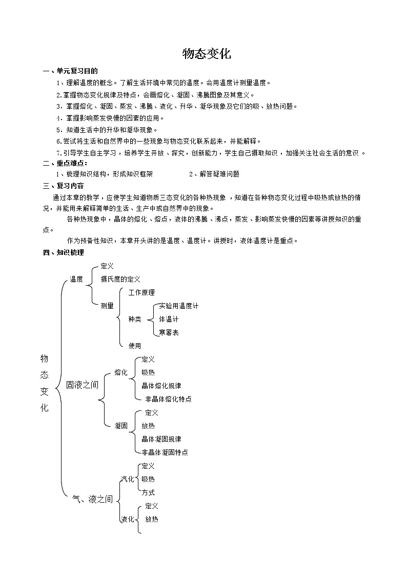人教版八上物理 3.5本章复习 教案第1页