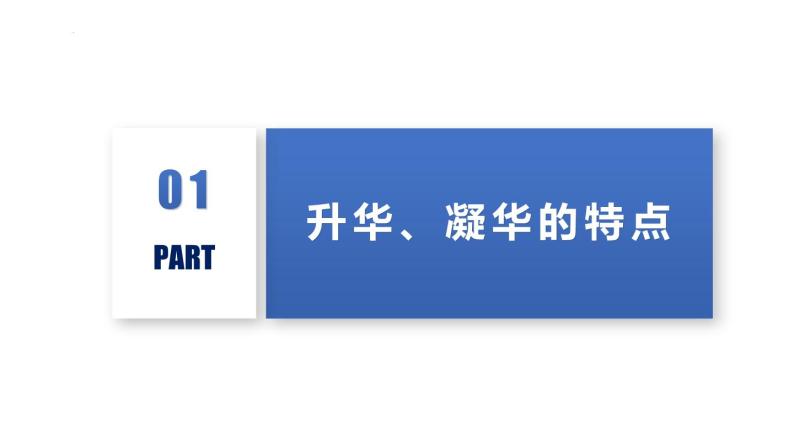 2.4+升华和凝华（课件）（含视频）-苏科版八年级物理上册同步教学精美课件+ (1)05