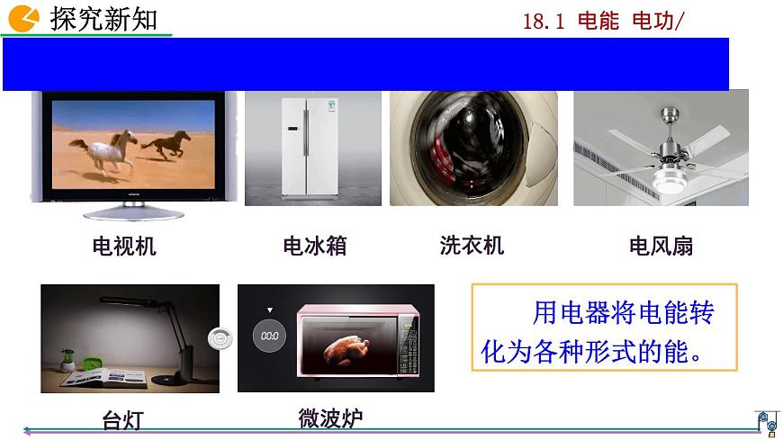 人教版九年級物理《第十八章電功率》第1節(jié) 電能 電功課件第6頁