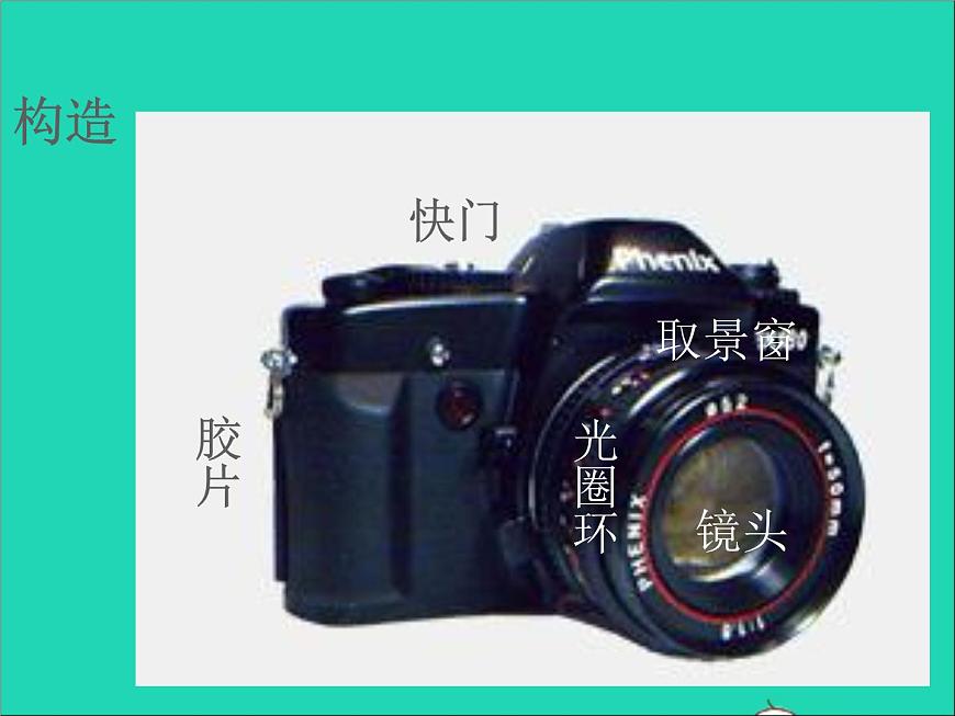 2022八年級物理上冊第四章光的折射透鏡4.4照相機(jī)與眼球視力的矯正課件新版蘇科版第8頁