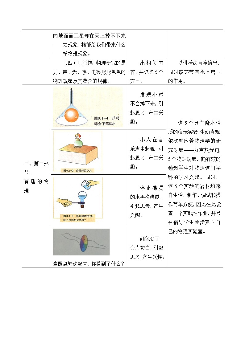 鲁教版(五四制)八年级上册 物理 教案 有趣有用的物理第2页