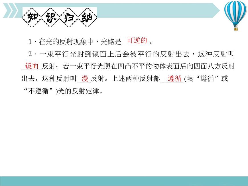 物理八年級上第4章第2節(jié)　光的反射 第2課時　鏡面反射和漫反射作業(yè)教學課件第2頁