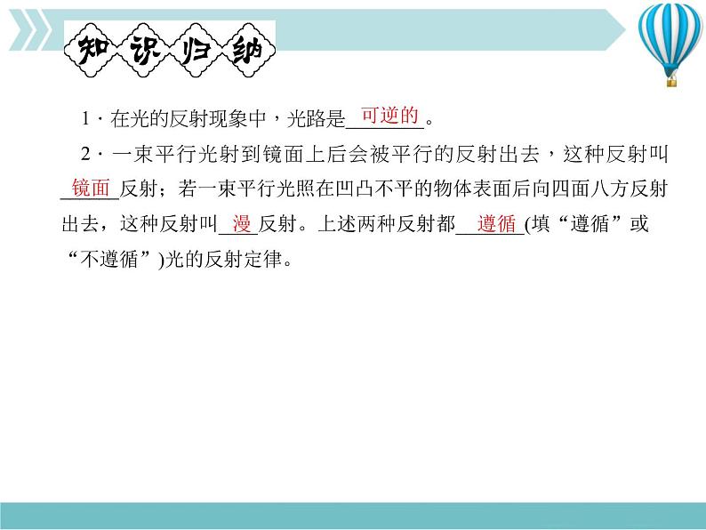 物理八年级上第4章第2节 光的反射 第2课时 镜面反射和漫反射作业教学课件第2页