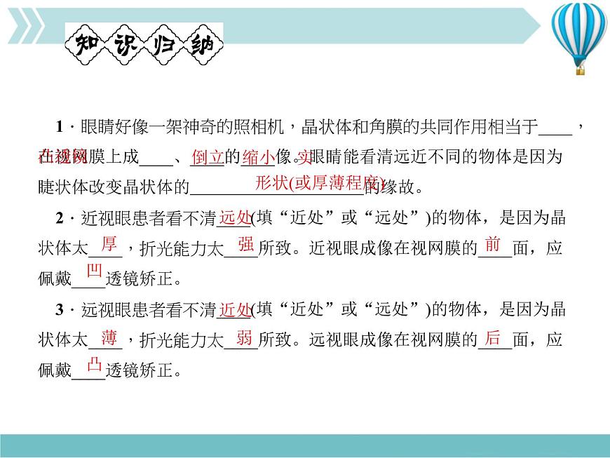 物理八年級上第5章第4節(jié)　眼睛和眼鏡作業(yè)教學課件第2頁