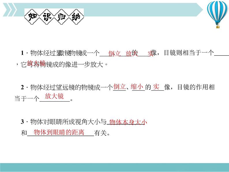 物理八年级上第5章第5节 显微镜和望远镜作业教学课件第2页