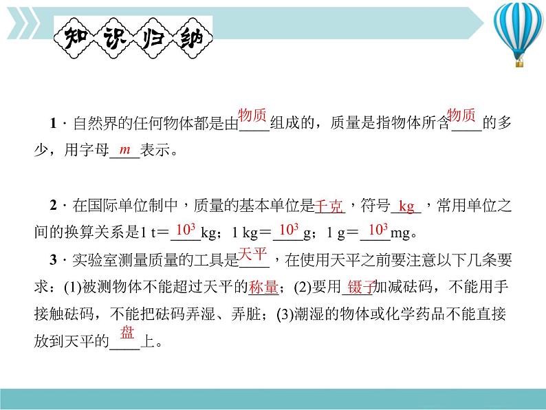 物理八年级上第6章第1节 质量作业教学课件第2页