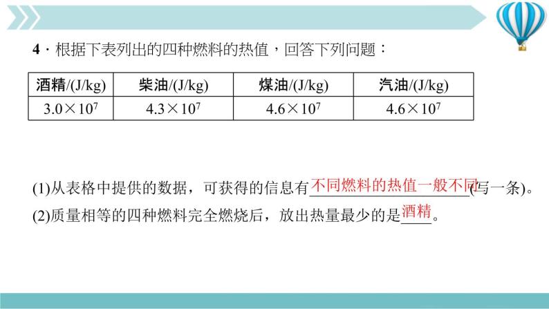 物理九年级上第14章第2节　热机的效率作业课件08