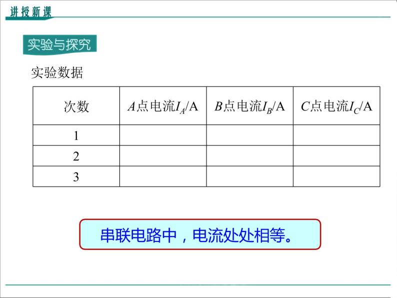 物理九年级上第十五章  电流和电路第5节 串、并联电路中电流的规律精品教学课件07