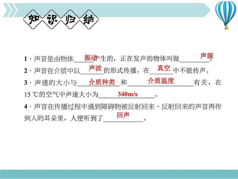 物理八年级上第2章第1节 声音的产生与传播作业教学课件第2页