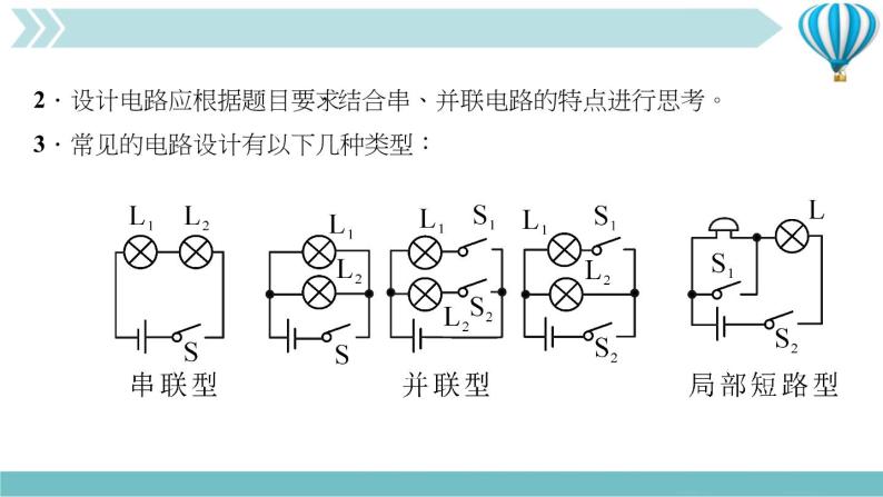 物理九年级上第15章专题五　电路识别与电路设计作业课件04