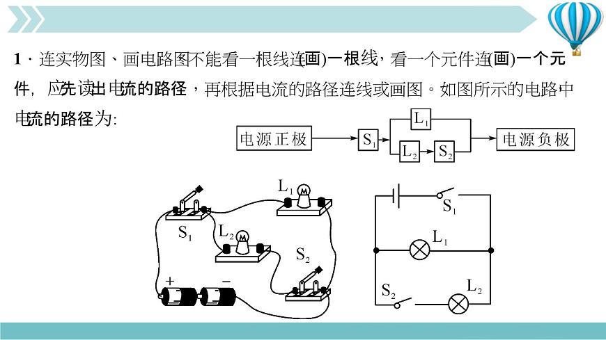 物理九年級上第15章專題四　連實物圖、畫電路圖作業(yè)課件第3頁